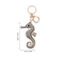 thumbnail image 2 of FENGGUIQU 2Ud Llavero Con Y Metal Para De Bolsos Y, 2 of 6