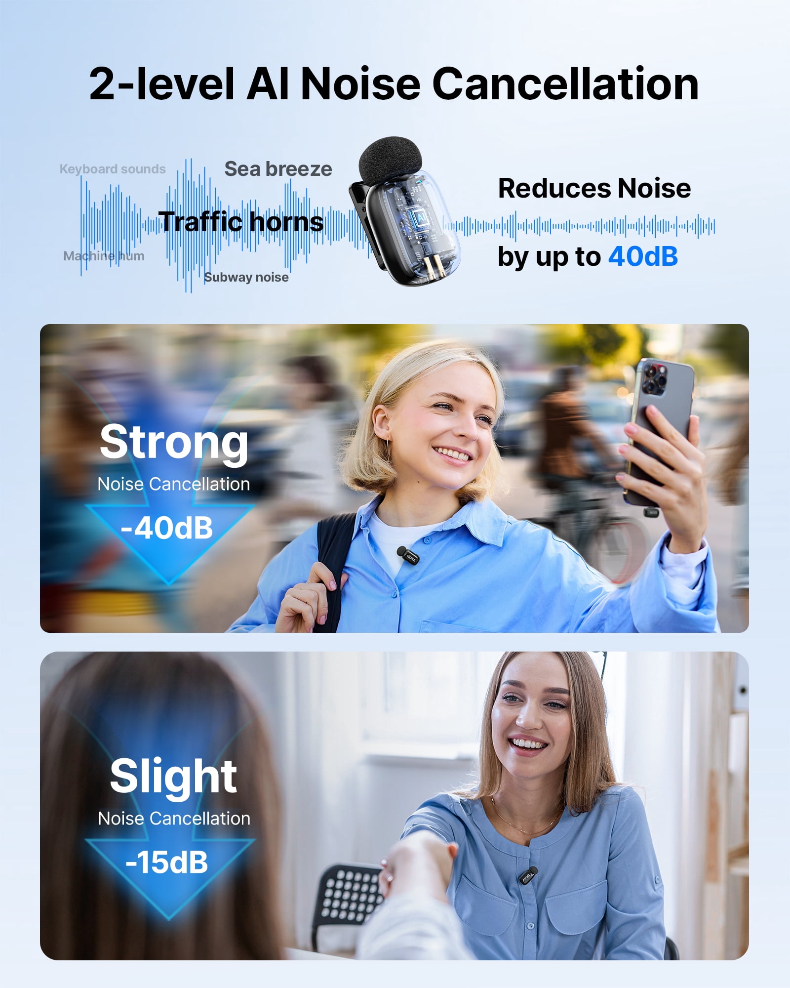 BOYA Mini 2 Wireless Lavalier Microphone with Charging Case, for iPhone/iPad/iPod, AI Cancelling, Portable,MIF, 328 FT, for Video Content Creation