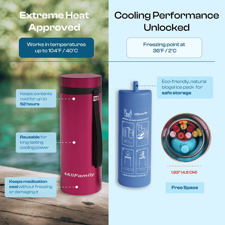 4ALLFAMILY Nomad Big 48 Hour Insulin Cooler TSA Approved Biogel