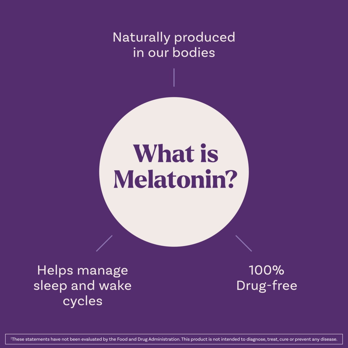Natrol Melatonin 10 mg, Advanced Sleep Time Release Melatonin Supplement to Support Sleep Through the Night and Minimize Wake-Ups, 100 Tablets, Up to a 100 Day Supply