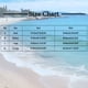 thumbnail image 3 of HongQid Women's Chunky Knit Open Front Sweater Long Sleeve Loose Short Cardigan Outerwear Coats, 3 of 3