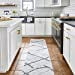 thumbnail image 3 of nuLOOM Thigpen Contemporary Runner Rug, 2' 6" x 14', Grey, 3 of 15