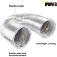 thumbnail image 6 of iPower 4 Inch 195 CFM Inline Ventilation Fan Vent Blower, 8 Feet Non-Insulated Flex Air Aluminum Foil Ducting with 2 Clamps for Greenhouses Grow Tent Circulation, Black and Silver, 6 of 7