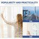 thumbnail image 5 of 4 piezas de repuesto para persianas verticales, varilla larga para persianas verticales, varilla vertical para cortinas., 5 of 7