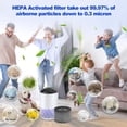 thumbnail image 4 of 2-pack Air Prifier Filters Compatible with ALROCKET DH-JH01/DH-JH06, BREEZOME JH01, Aroeve MK01&MK06, ToLife TZ-K1 and VOOPNU DH-JH12 Air Purifier, Smoke Remover Version, Grey, 4 of 6