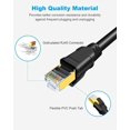 thumbnail image 4 of Cable Ethernet DDMALL CAT 8, 10 pies, 2 unidades, 40 Gbps, 2000 MHz, negro, 4 of 9