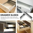 thumbnail image 6 of PAMINGONO 2pcs Soft Close Drawer Slides Rail Mute Effect Rolled Steel, 6 of 6