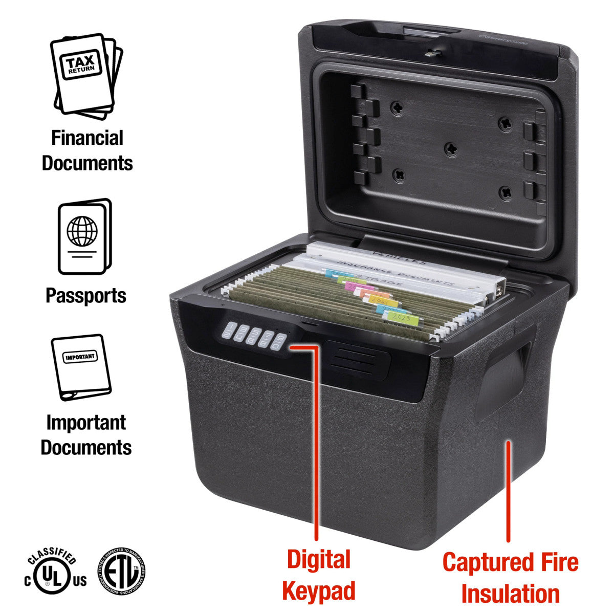 SentrySafe FHW40300 Fire/Water File Safe with Digital photo 7