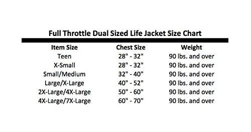 Full Throttle Life Vest Size Chart