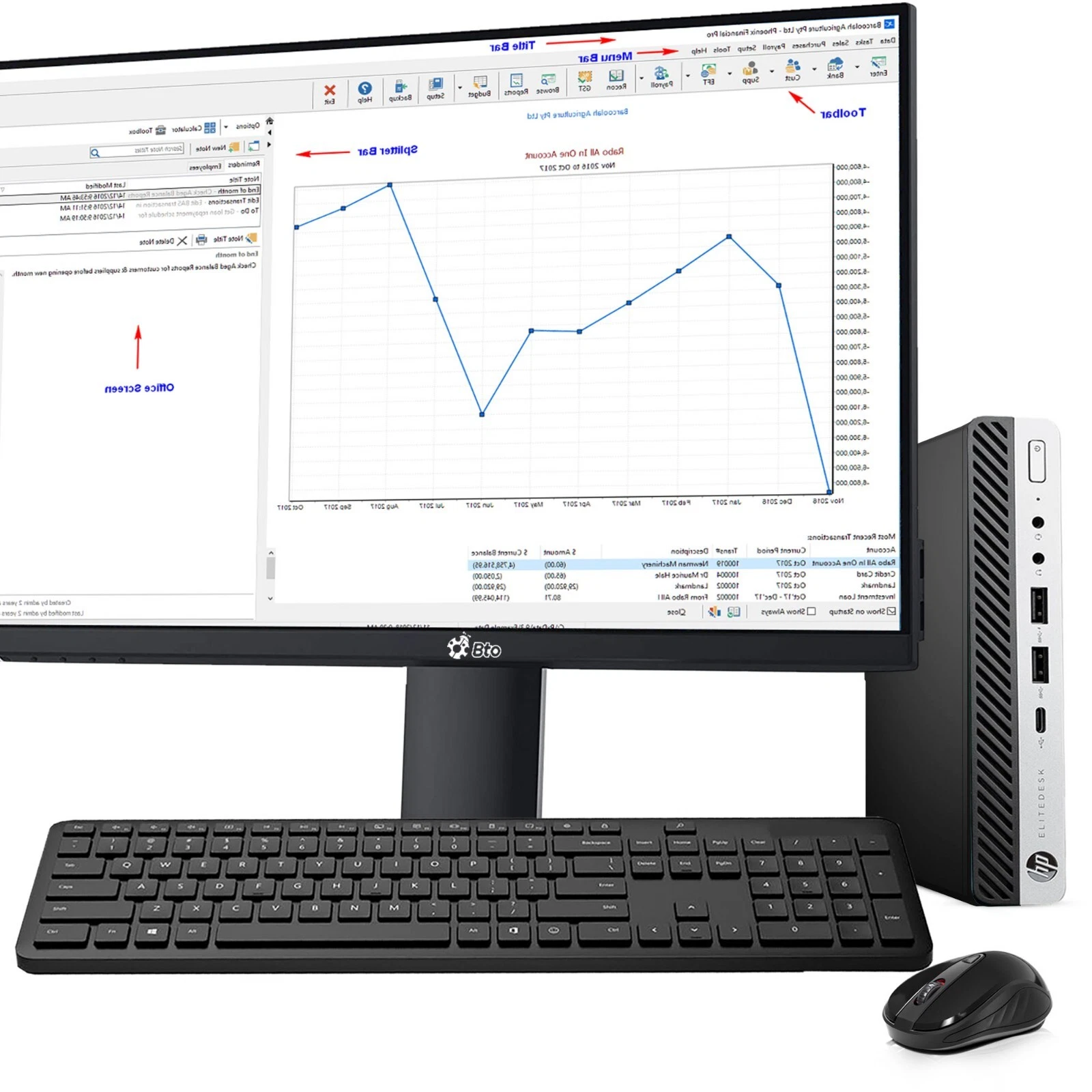 Restored HP 600 G4 Tiny Desktop PC | i5-8th Gen Processor | 8GB DDR4 RAM | 128GB SSD | WIFI | Keyboard & Mouse |22" LED Monitor | Windows 11 Pro Computers Desktop Mini (Refurbished)
