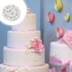 thumbnail image 2 of Toystoory Fondant Cake Bows Mold Cute Postre Molde Cupcake Decoración Moldes Galletas Hornear Casero Cocina Panadería Cocina y Comedor, 2 of 6
