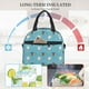 thumbnail image 4 of Fotbe Cat Fish Bolsa de Almuerzo con Estampado, Lonchera Aislada, Contenedores de Comida Reutilizables Tipo Cooler a Prueba de Fugas, 4 of 7