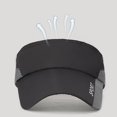 thumbnail image 4 of Lispipm Women and Men Summer Visors Caps Quick Drying Tennis Running Hat Stretchy Empty Top Beach Sports Baseball Cap Black, 4 of 7