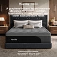 thumbnail image 2 of Novilla PoemEase 14 Inch Queen Size Cooling Hybrid Mattress, Graphene Fabric, Gel Memory Foam, Temperature Balance, Full-Body Support, Pocket Springs, Reinforced Edges, 2 of 19