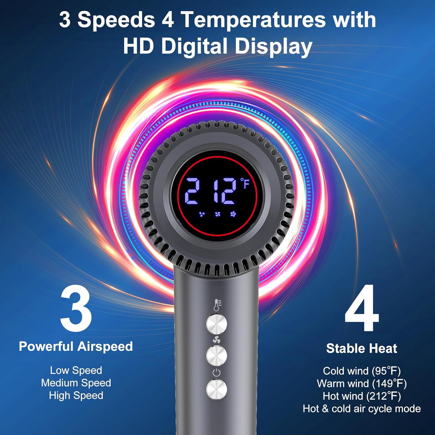 Digital Ionic Hair Dryer with Real-Time Temperature Display, Powerful 180,000 RPM Quiet Blow Dryer for Curly and Straight Hair, Lightweight Travel Kit with Magnetic Attachments