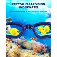 thumbnail image 5 of Swim Goggles, Swimming Goggles No Leaking Full Protection Adult Men Women Youth, 5 of 5