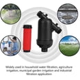 thumbnail image 2 of Large Capacity Disc Filter, 120 Mesh/130 Micron Level Disc Filter for Agriculture Garden Drip Irrigation Lawn Watering, 2 of 5