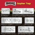 Amdro Bait Free, Mole and Gopher Trap, 2 Pack