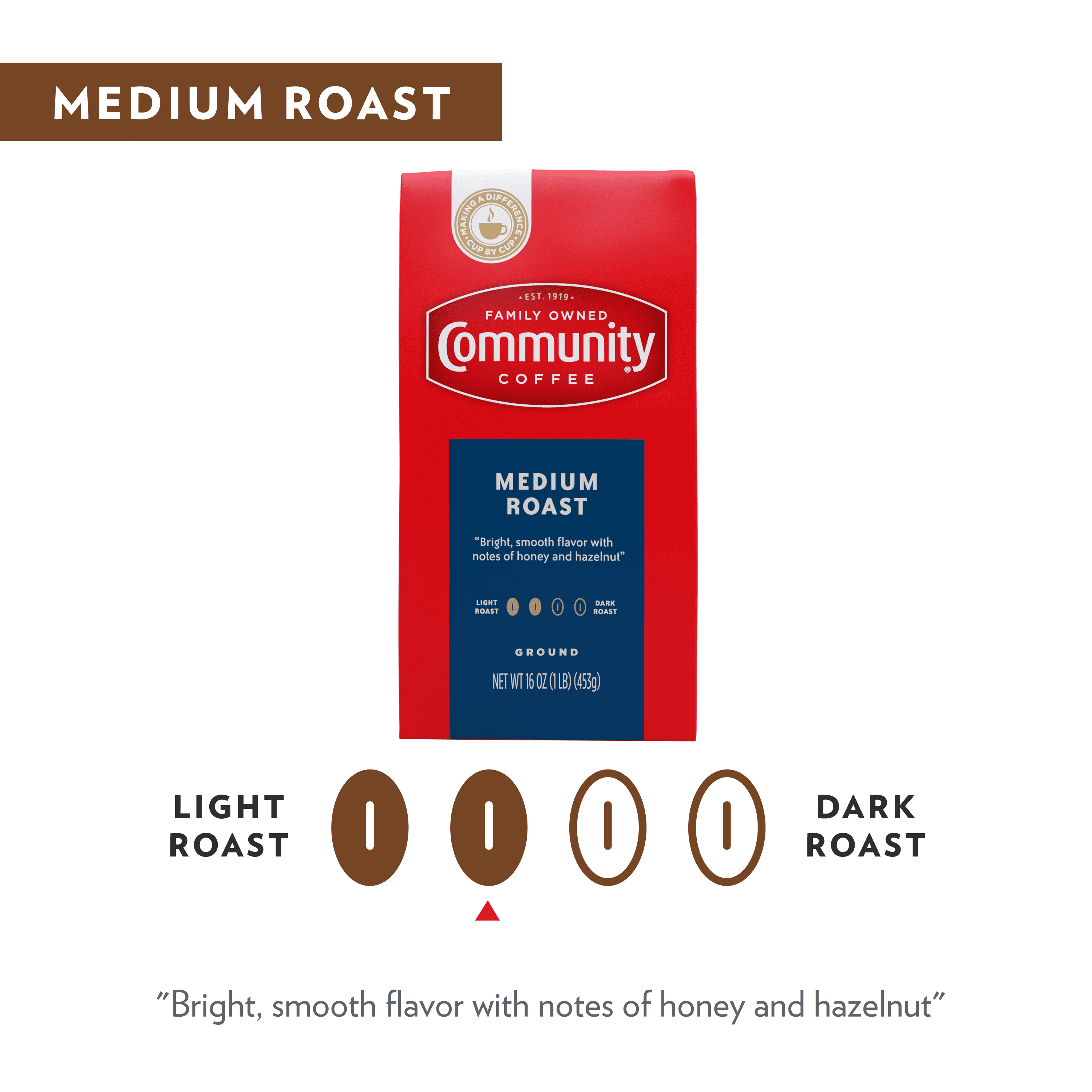 Community® Coffee Medium Roast Ground Coffee 23 oz Firm Pack