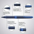 thumbnail image 3 of Schneider One Business Rollerball Pen, 0.6 mm Ultra-Smooth Tip, Blue Barrel, Blue Ink, Blister Pack of 1 Pen (78303), 3 of 6