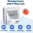 thumbnail image 3 of Luxury Magnetic Pet Door, Selective Entry, 4-Way Lock - Staywell (White) Gift for Swhy Family, 3 of 5