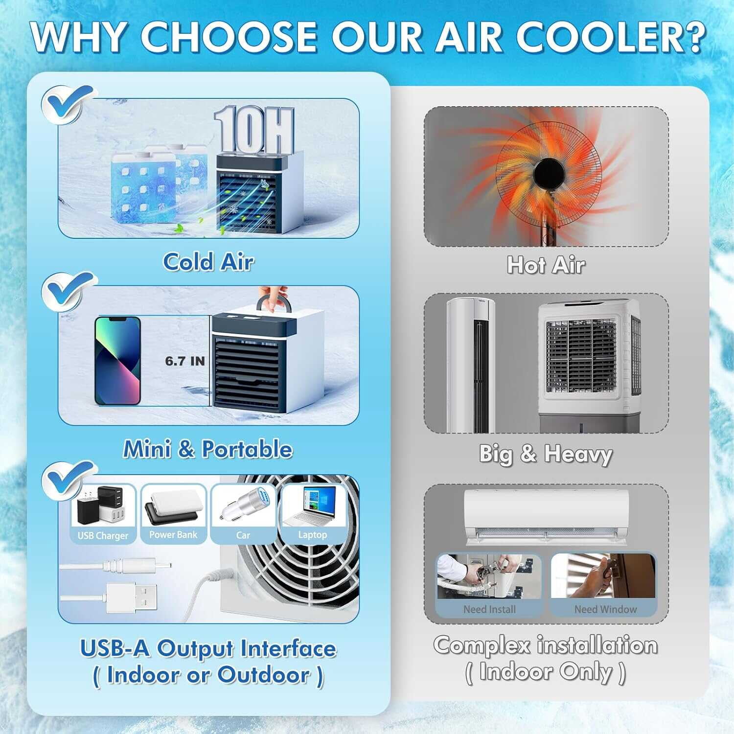 Portable Air Conditioner Fan, 3-Speed Mini Evaporative Water Cooler with Anti-Leak Design, Personal Desktop AC Unit for Home, Office, Bedroom, and Camping Tent