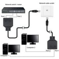 thumbnail image 7 of Yunuuuoa 1 Packs RJ45 Ethernet Splitter 1 Male to 2 Female High Speed Network Cable Adapter for Stable Internet Connection Computer Laptop Router Modem, 7 of 7