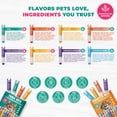 thumbnail image 4 of Creamy Lickable Cat Treats & Wet Food Squeeze Tubes – Liquid Kitten Snacks for Skin & Coat Health, Multivitamin Treats for Cats & Small Dogs, Lick Up 40 Sticks Tuna + Chicken Mix, 4 of 8
