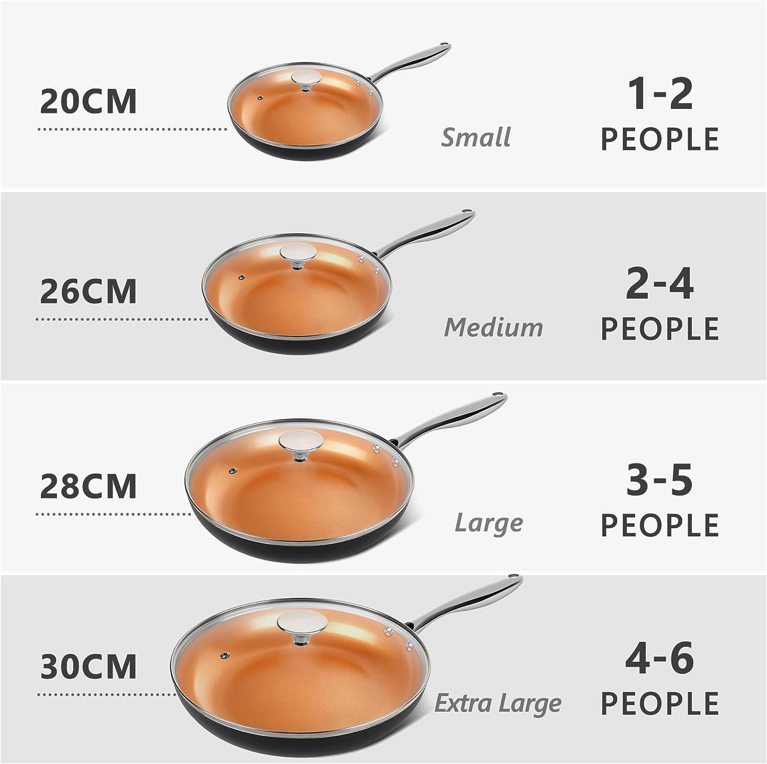 12 Inch Frying Pan with Lid, Nonstick Copper Frying Pan, Non Stick Ceramic Skillet with Lid, Large Copper Pan Non-Stick, Induction Compatible