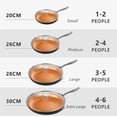 thumbnail image 2 of 8 Inch Nonstick Frying Pan with Lid, Ceramic  Coating, Copper Skillet for Healthy Cooking, 2 of 8