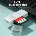 thumbnail image 4 of Portable USB 3.0/2.0 Card Reader, High-Speed 5Gbps Data Transfer, Supports SD & TF Cards, Plug-and-Play, ABS Durable Shell, Compatible with Windows/Mac/iOS/UNIX/HarmonyOS, Black, Compact &, 4 of 7