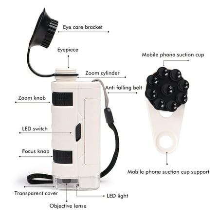  80-120X Clip-On LED Cell Phone Microscope Mini Smart