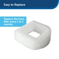 thumbnail image 4 of PetSafe Drinkwell Replacement Foam Filters for Automatic Dog and Cat Water Fountains - 2-Pack - PAC00-13711, 4 of 7