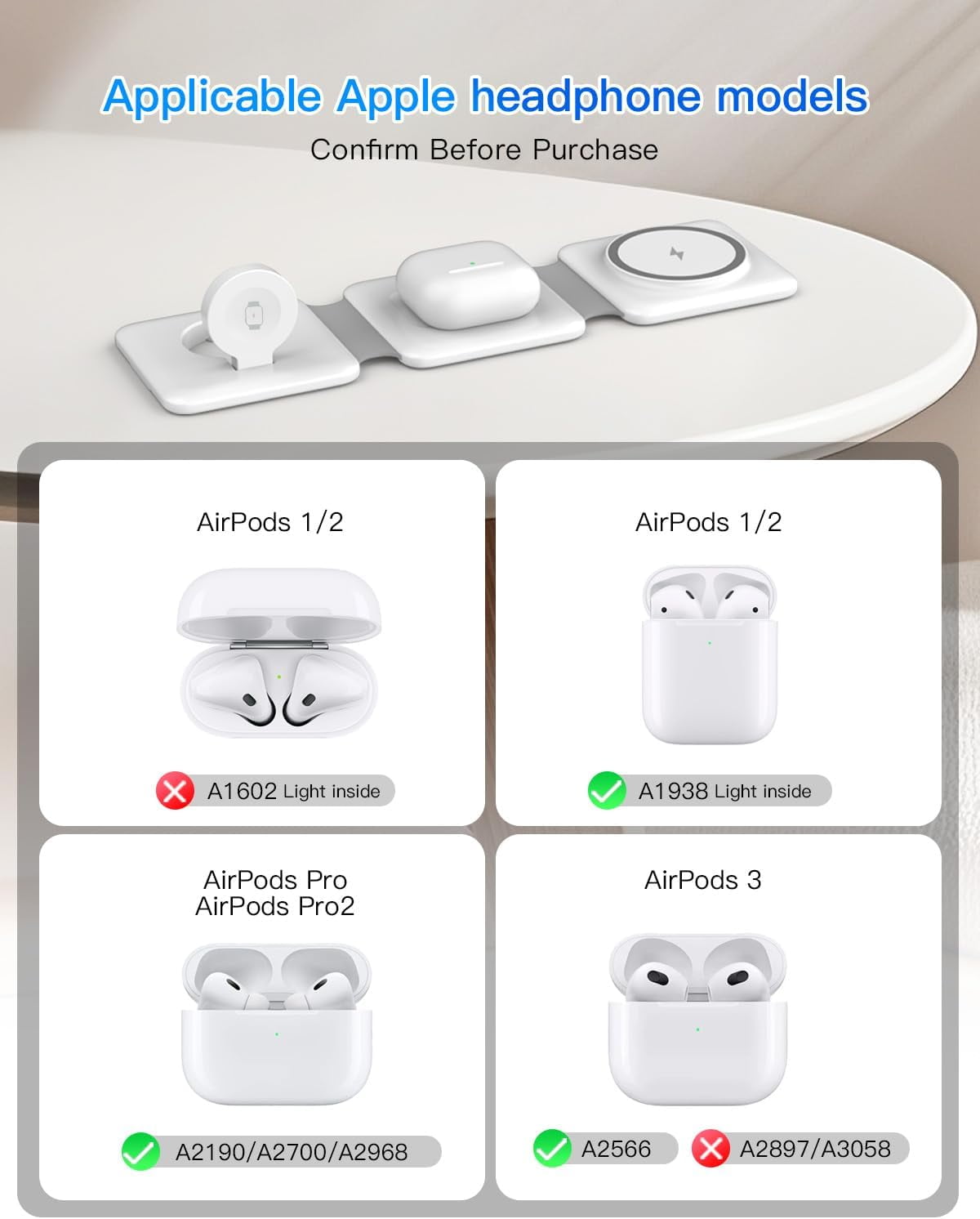 ETEPEHI Magnetic Wireless Charger Compatible for iPhone: Fodable 3 in 1 Charging Station Compatible for 17 16 15 14 13 12 Pro Max Plus & Airpod, Travel Essentials
