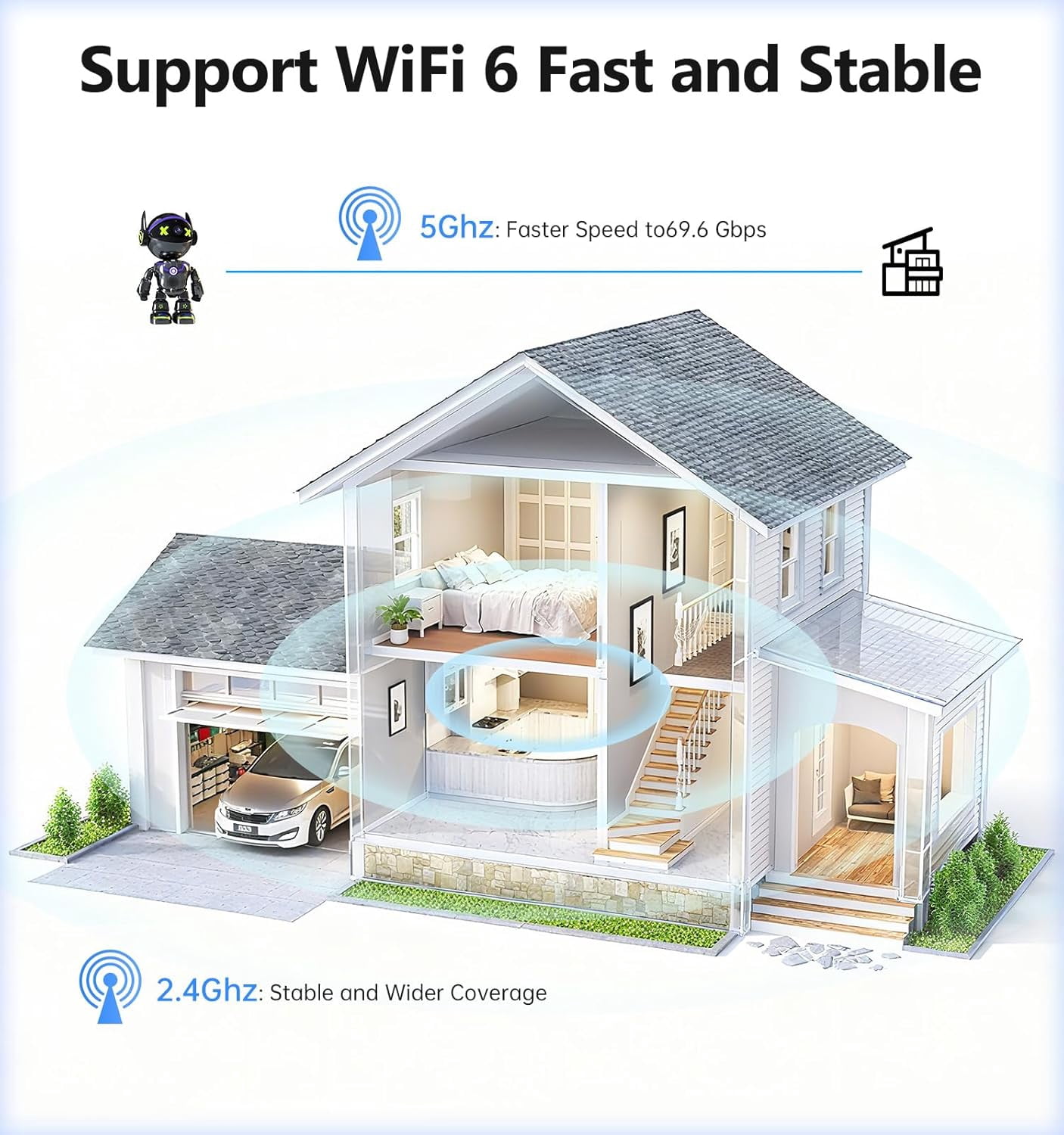 2K Indoor Security Camera, 5G/2.4Ghz WiFi Robot Cameras for Home Security, Pet/Baby Camera with Phone App Motion Detection and Alarm, Two-Way Talk, Color Night Vision, Human Detection