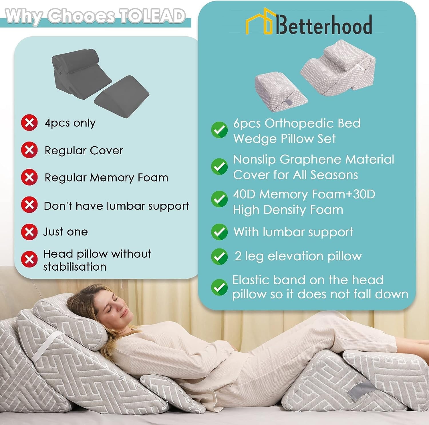 Tolead 6pcs Adjustable Orthopedic Bed Wedge Pillow Set, Sleeping, Sitting Pillow, Gray