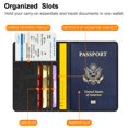 thumbnail image 3 of Cartera de viaje Fintie con bloqueo RFID con soporte para pasaporte, 3 of 7