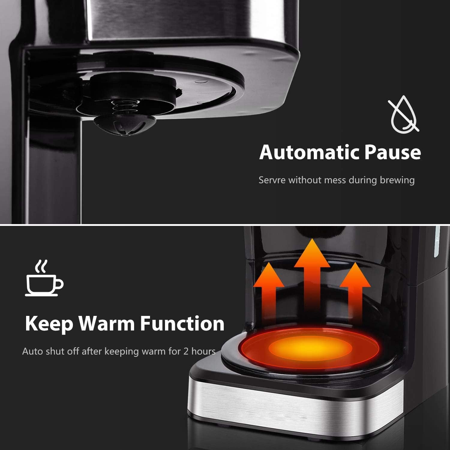 KEY COFFEE ⭐︎DRIP MASTER PRECIS(DMP-M ) 1.5L American Drip Coffee Maker - Walmart.com
