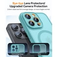 thumbnail image 4 of Funda magnética CANSHN compatible con iPhone 16 Pro Max, 4 of 7