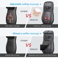 thumbnail image 3 of Snailax Shiatsu Neck Back Massager with Heat, Deep Tissue Massage Chair Pad, Gel Modes Seat Massage Cushion, Gifts, 3 of 6
