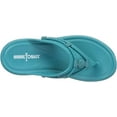 thumbnail image 5 of Minnetonka Silverthorne Prism Womens Sandal 11 BM US Turquoise, 5 of 6