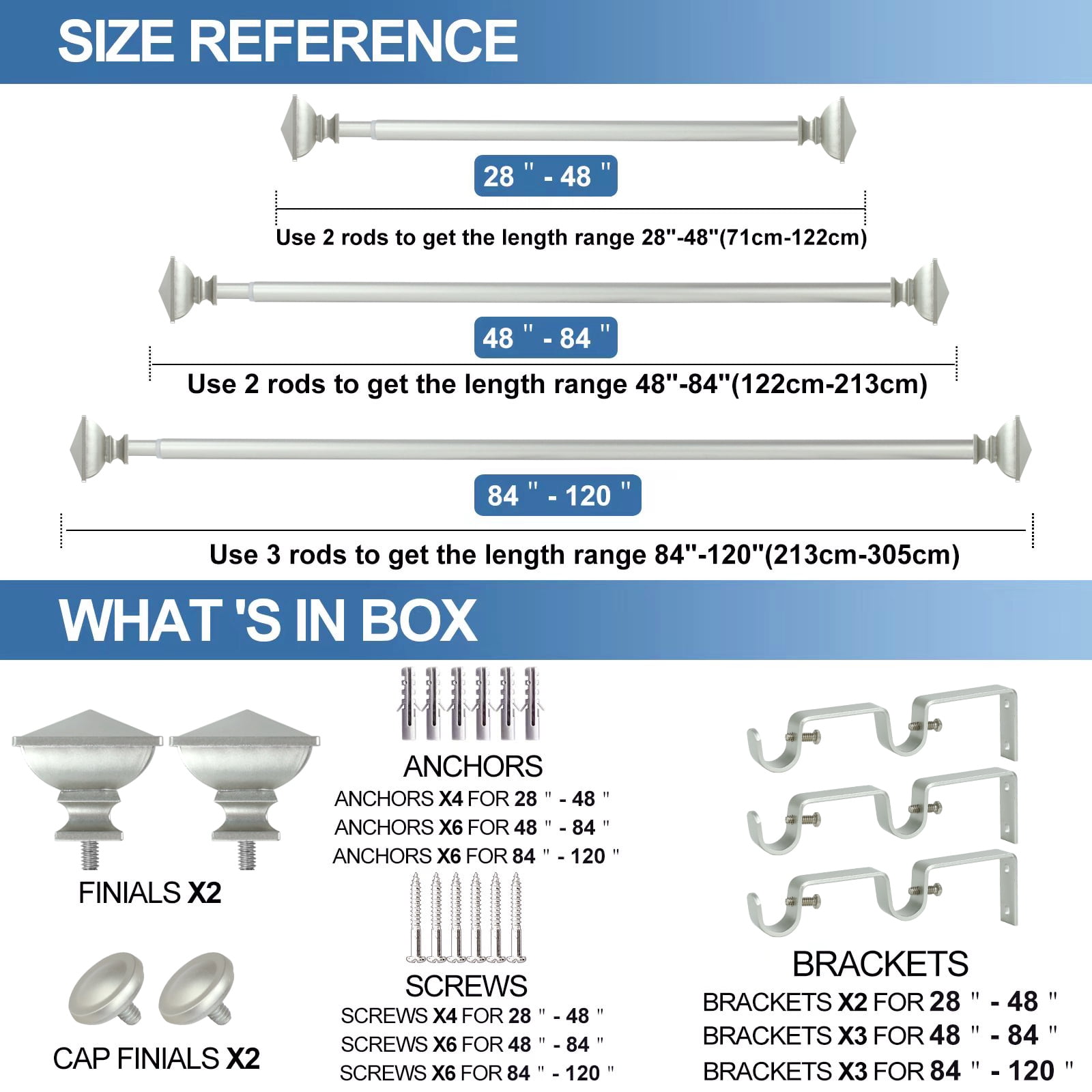 Urbanest Adjustable Double Curtain Rod Set Metal with Decorative Square Urn Finials, Heavy-Duty