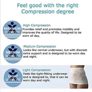 Carefix StomaSafe Classic Ostomy Support Garment: Medium, 37.5 - 45.5, 3 Count White