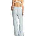 thumbnail image 2 of Women's new wave stripe pants（Sky blue）, 2 of 5