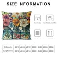 thumbnail image 5 of PHYHOO  Spring Pillow Covers  Flowers Floral Throw Pillowcase Spring is Here Home Sofa Bedroom Living Room Holiday Cushion Case Farmhouse Decorations, 5 of 5