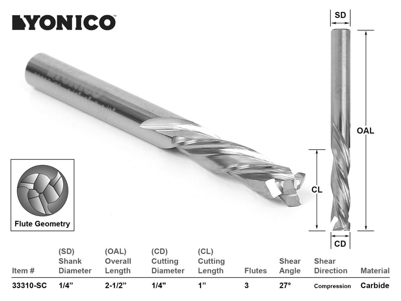 CNC Router Bit 3 Flute Compression Cut 1/4" X 1" X 1/4" X 21/2" YONICO