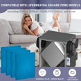 thumbnail image 3 of 65-160 HRV Replacement Filters Compatible with Lifebreath Model 150/195/200/300 Heat Recovery Ventilators, Long-Lasting, 3 of 6