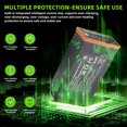 thumbnail image 4 of 2 Pack Power Mag Rechargeable Lithium-Ion Battery Compatible with Moultrie Edge, Edge 2, Edge Pro, Edge 2 Pro, Edge 3 Series Cellular Trail Camera-Ca, 4 of 6