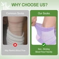 thumbnail image 3 of UNEEI Bamboo Viscose Diabetic Ankle Socks: Wide Calf Diabetic Socks with Seamless Toe - 6 Pairs Non Binding Neuropathy Socks for Women Men, Size 9-11, 3 of 6