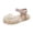 Brown, variant on Gyujnb Girls Glitter Jelly Sandals Soft Sole Casual Footwear, Adjustable Strap Closed Toe Water Shoes (Toddler, Little Girls),4.5-5 Years